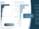 Australian Consumer Insights into Wound Care JUNE | 2025.
